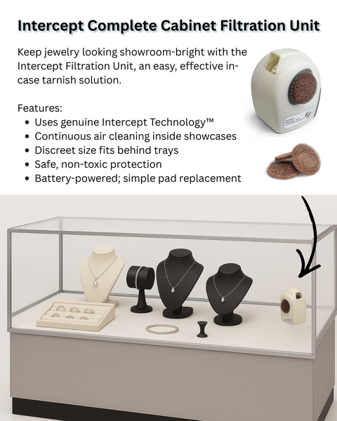 A Simple Way to Keep Your Showcases Tarnish-Free